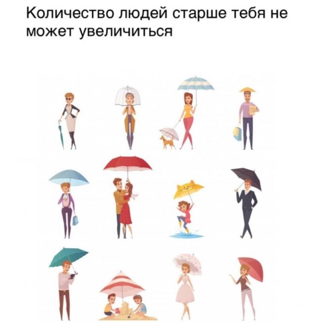 Чтобы получить правильный ответ - нужно задать правильный вопрос
