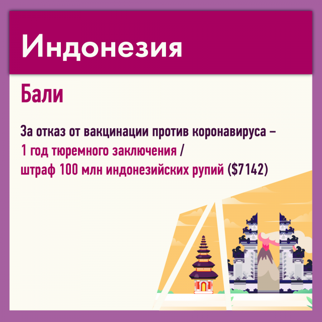 Как штрафуют в разных странах за отказ от вакцинации?