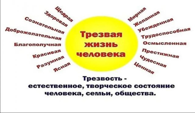 открытки на всероссийский день трезвости