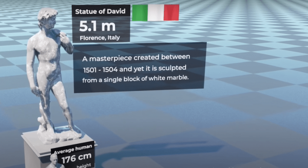Статуя Давида от Микеланджело Буонарроти. Её высота — 5,1 метра вместе с пьедесталом