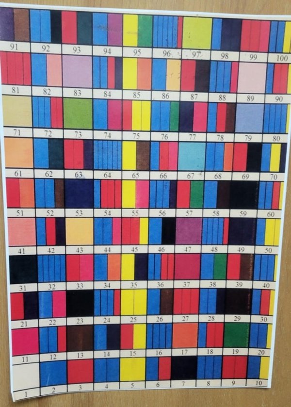 «В кабинете моего учителя математики висит этот плакат из 100 квадратов с различными узорами и цветами. Повторяющихся отделений нет»