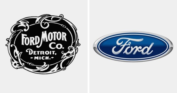 Логотип бренда «Ford» в 1903 и 2022