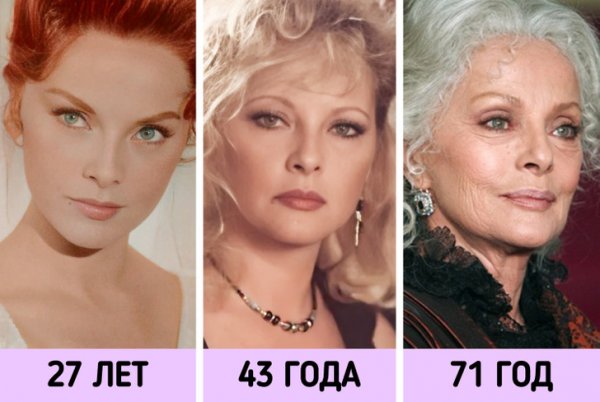 Как с годами менялась внешность знаменитых европейских актрис
