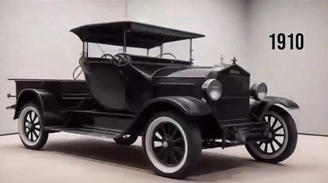 Как менялись автомобили на протяжении века