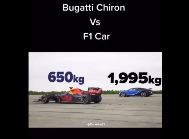 Кто круче: Bugatti Chiron или болид &quot;Формулы 1&quot;