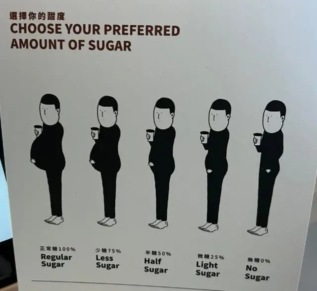 В Сингапуре следят за здоровьем, поэтому есть такие таблички с потреблением сахара