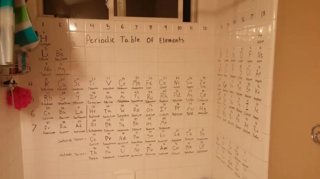 Моя дочь нарисовала таблицу Менделеева в душе. Похоже, она любит химию