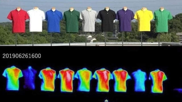 Разница между тем, как футболки разного цвета поглощают тепло