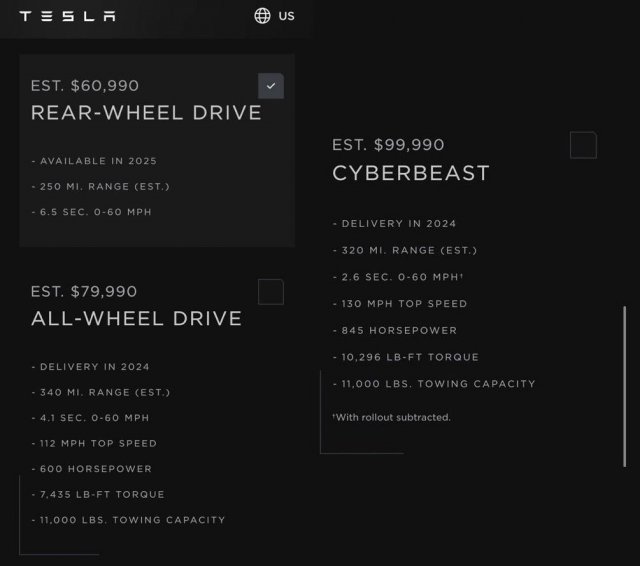 Tesla Cybertruck официально вышел в продажу: сколько стоит авто Илона Маска
