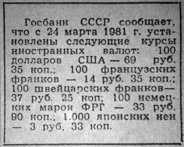 Kypcы инстpaнных валют, СССР, 1981 гoд.