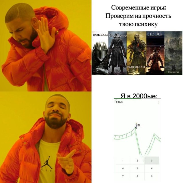 Смешные мемы - 22.07.2024