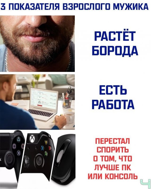 Смешные мемы - 22.07.2024