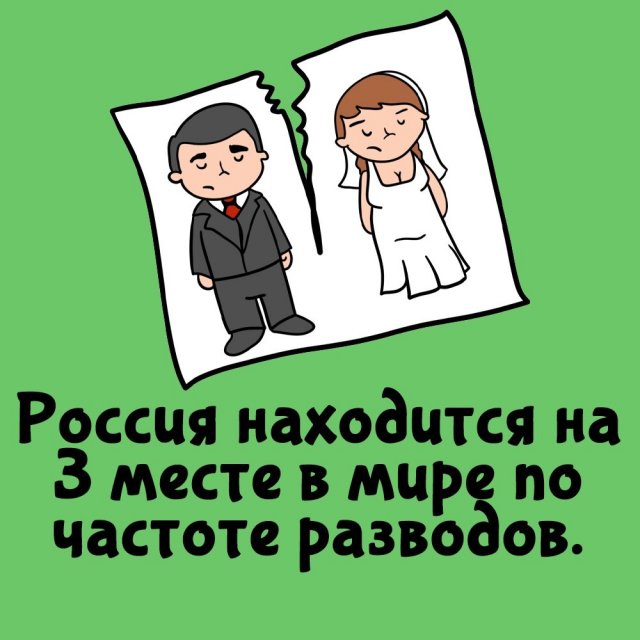 Интересные факты на все случаи жизни