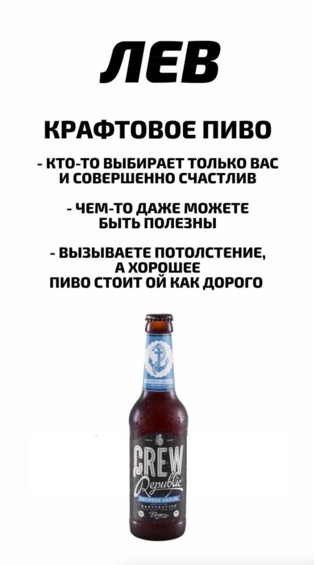 Астрологи составили алко-гороскоп