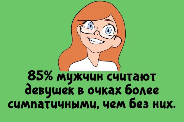 Интересные факты на все случаи жизни