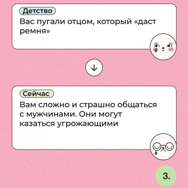 Как было в детстве и как сейчас