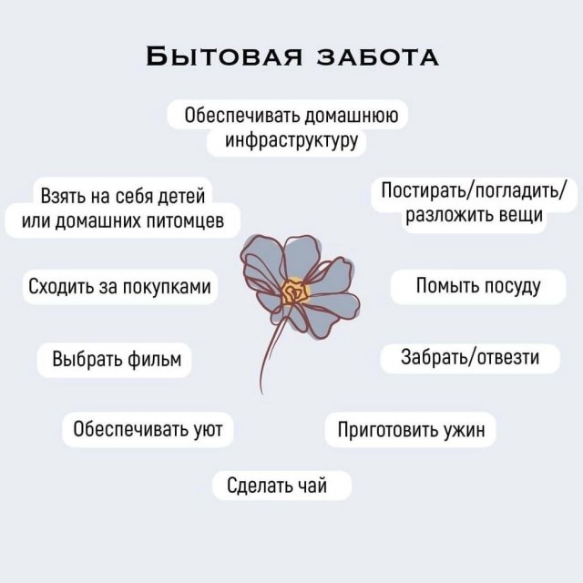 Как выглядит забота