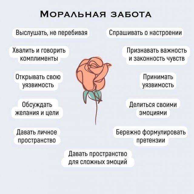 Как выглядит забота
