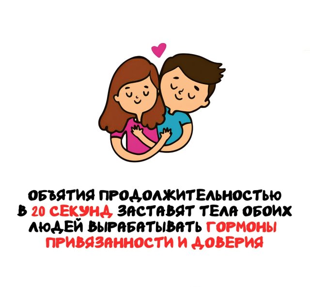 Интересные факты на все случаи жизни