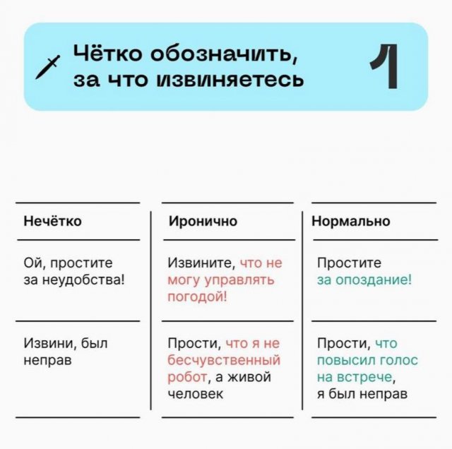 Как извиниться, чтобы улучшить отношения