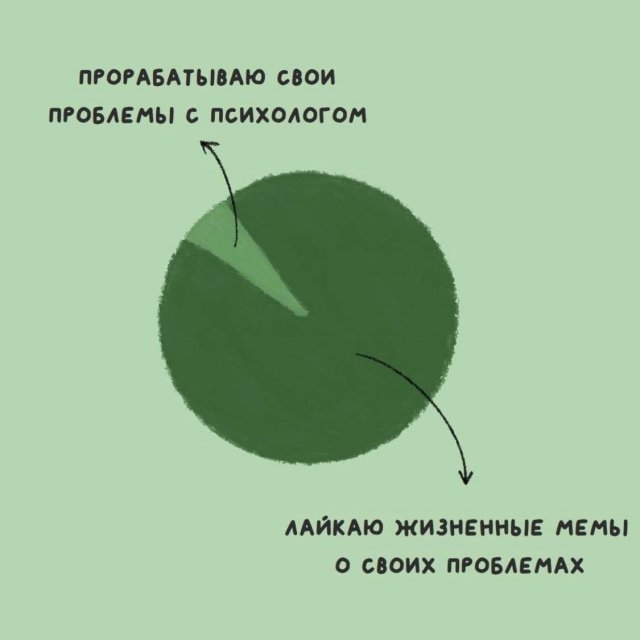 Смешные картинки - 18.04.2025