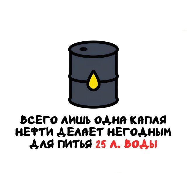 Интересные факты на все случаи жизни