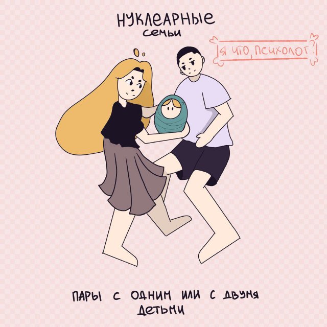Виды семей