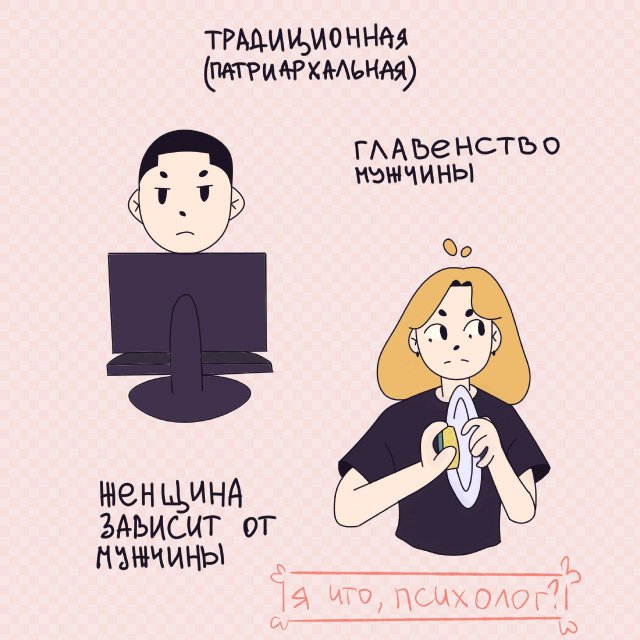 Виды семей