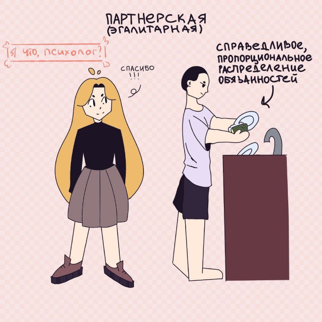 Виды семей