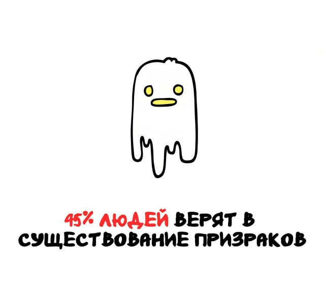 Интересные факты на все случаи жизни
