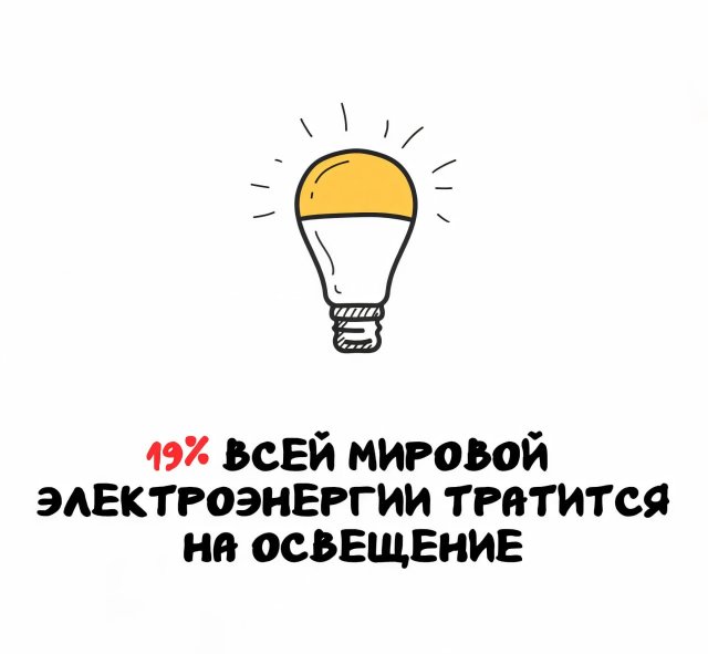 Интересные факты на все случаи жизни