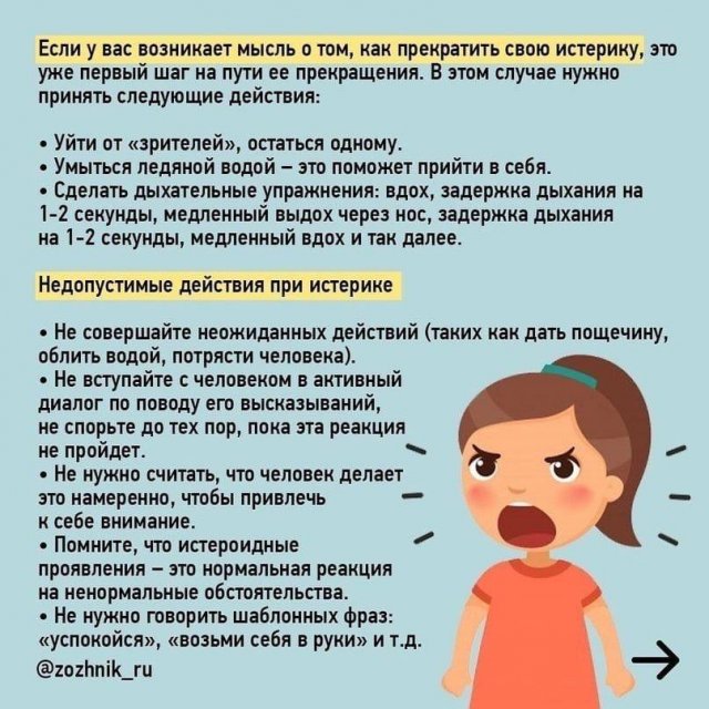 Основы психологической помощи