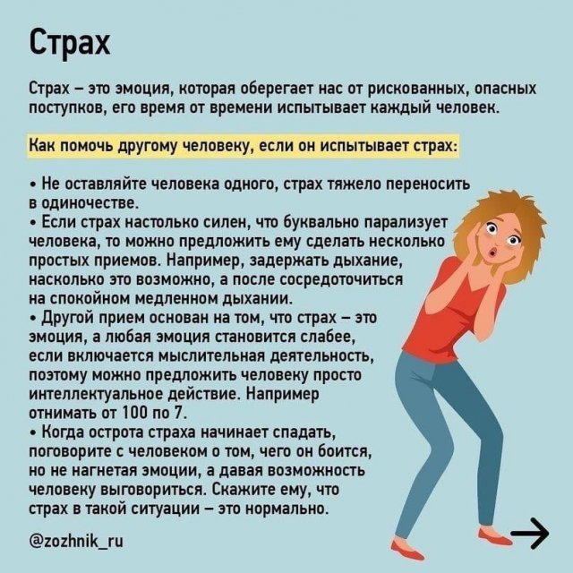 Основы психологической помощи