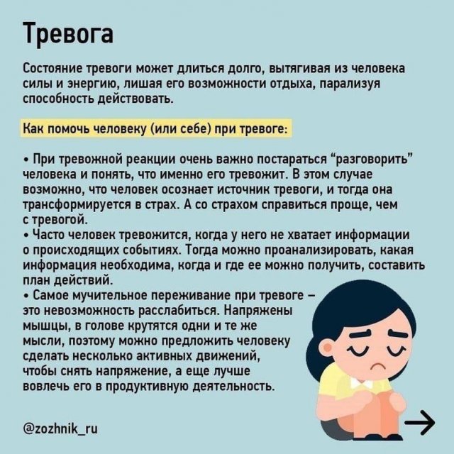 Основы психологической помощи