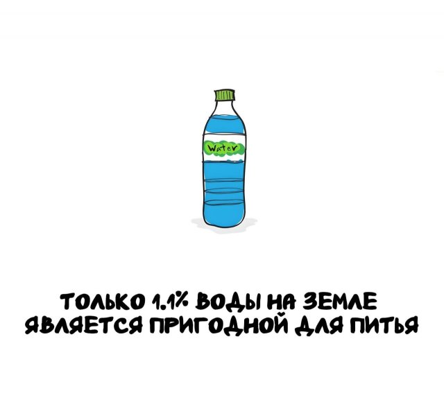 Интересные факты на все случаи жизни