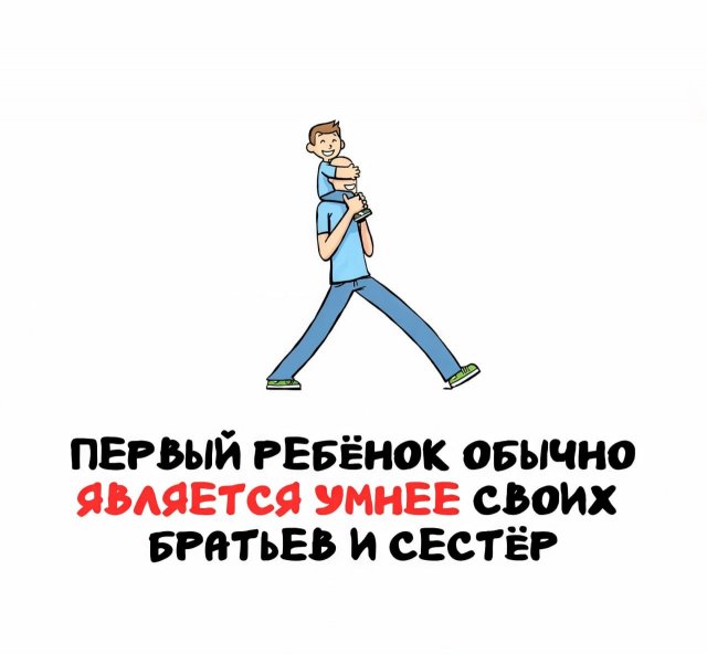 Интересные факты на все случаи жизни