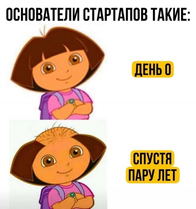 Смешные мемы - 16.05.2025