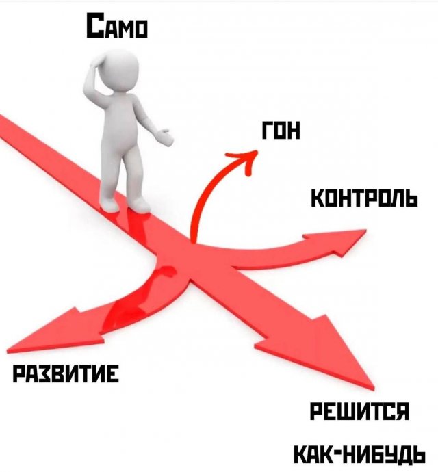 Лучшие шутки и мемы из Сети - 19.05.2025