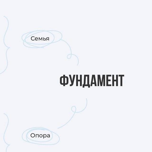 Упражнение, которое поможет найти корень своих тревог