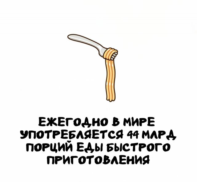 Интересные факты на все случаи жизни