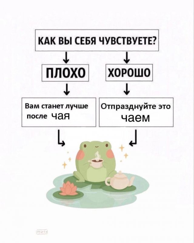 Смешные мемы - 26.05.2025