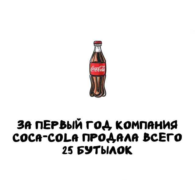 Интересные факты на все случаи жизни