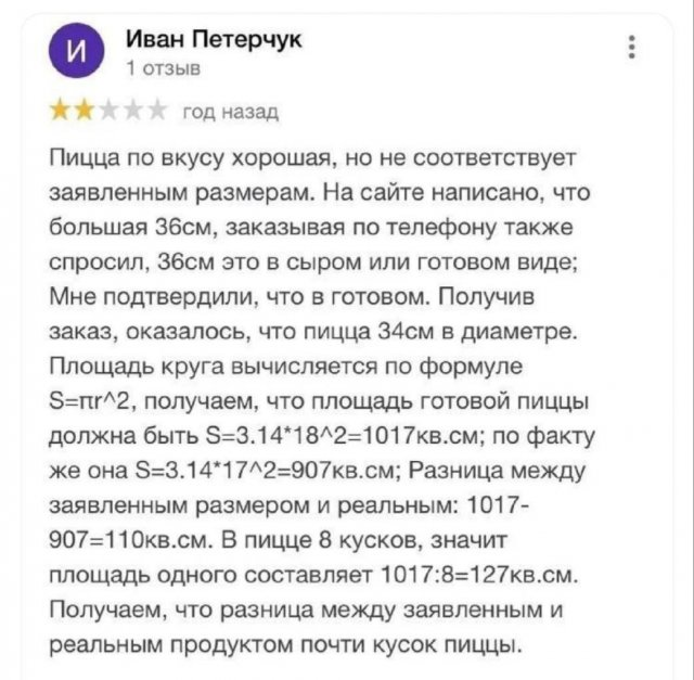 Лучшие шутки и мемы - 29.05.2025