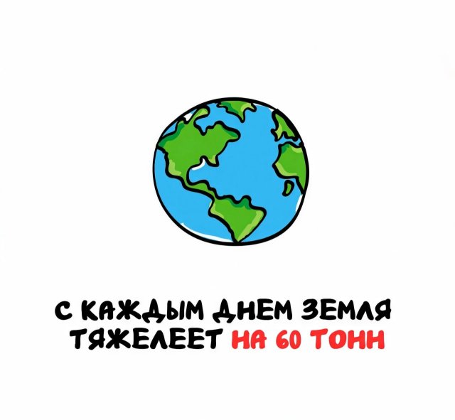 Интересные факты на все случаи жизни