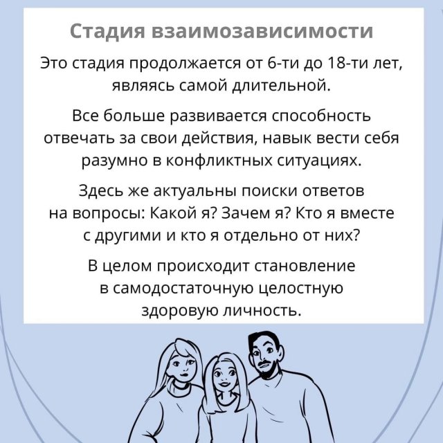 4 психофизиологические стадии развития человека