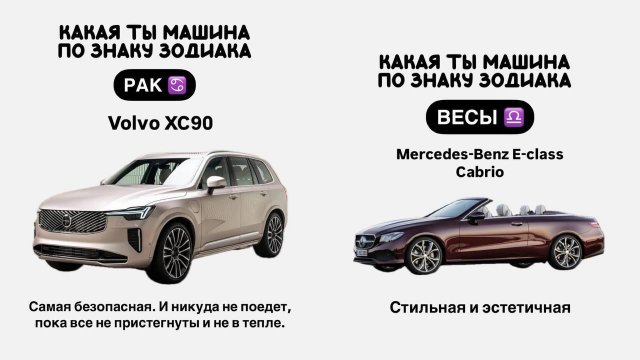 Какая вы машина по знаку зодиака?