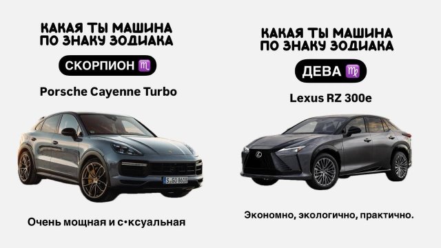Какая вы машина по знаку зодиака?