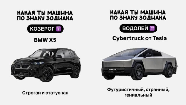 Какая вы машина по знаку зодиака?