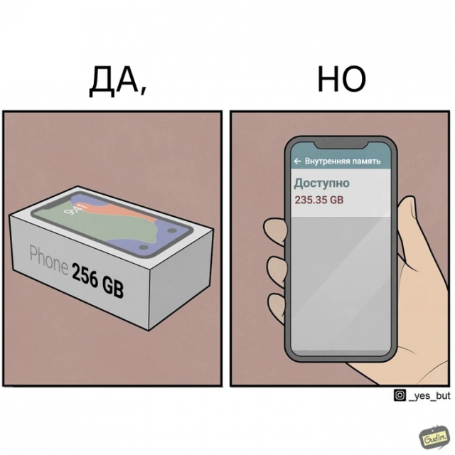 Ироничный комикс о двойных стандартах от художника Антона Гудима