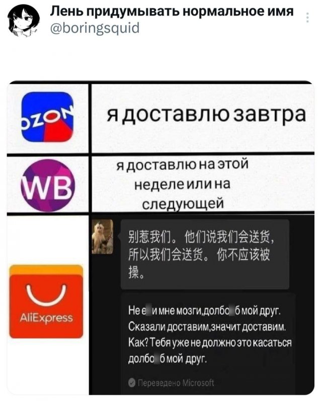 Подборка забавных твитов обо всем